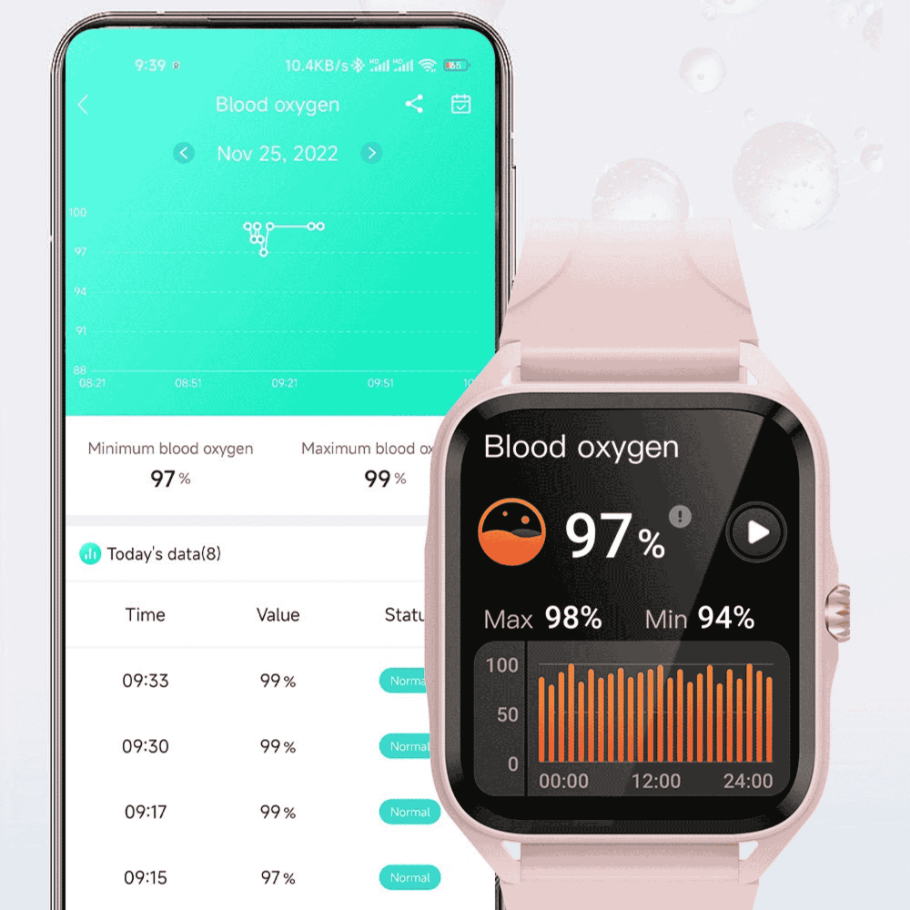 smartwatch for Blood oxygen 